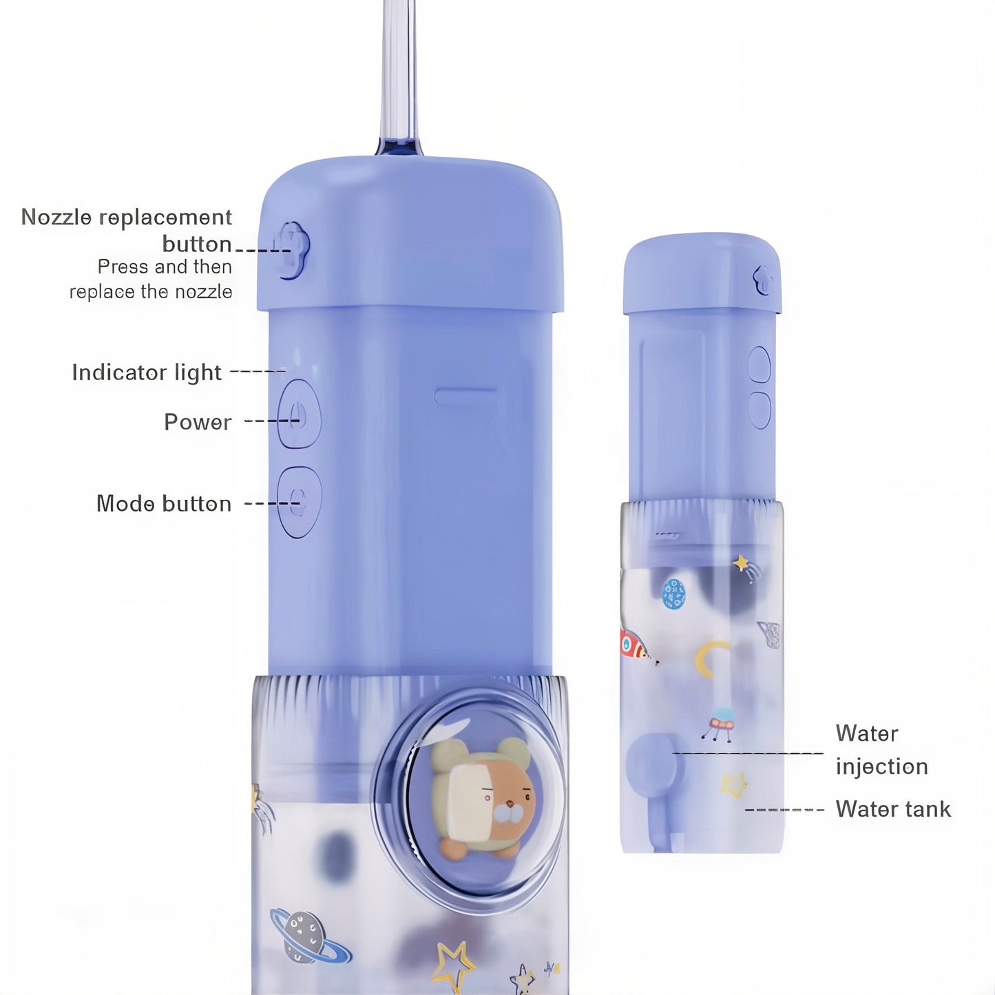 Aidex Kids Water Flosser